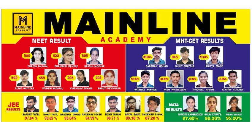 Mainline Academy  image 1